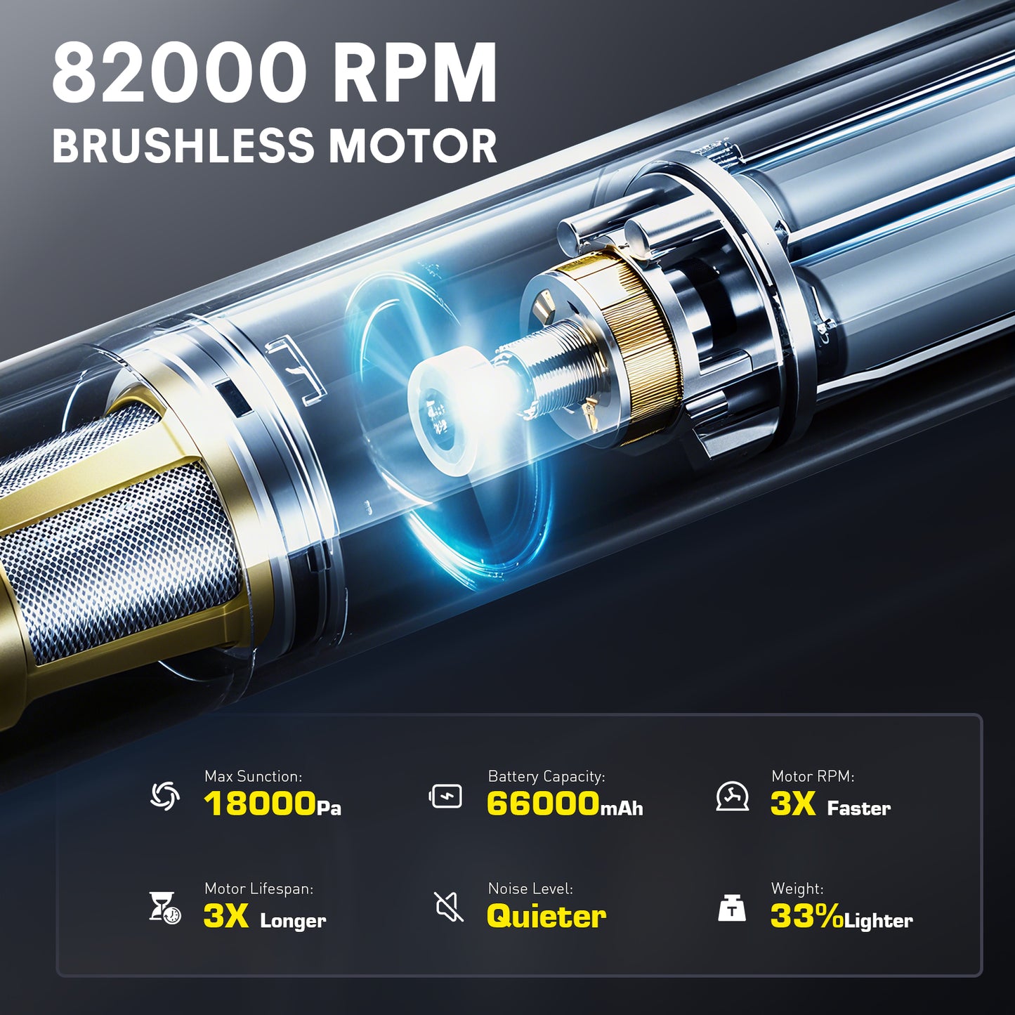 V-C08 Pro Car Vacuum Cleaner